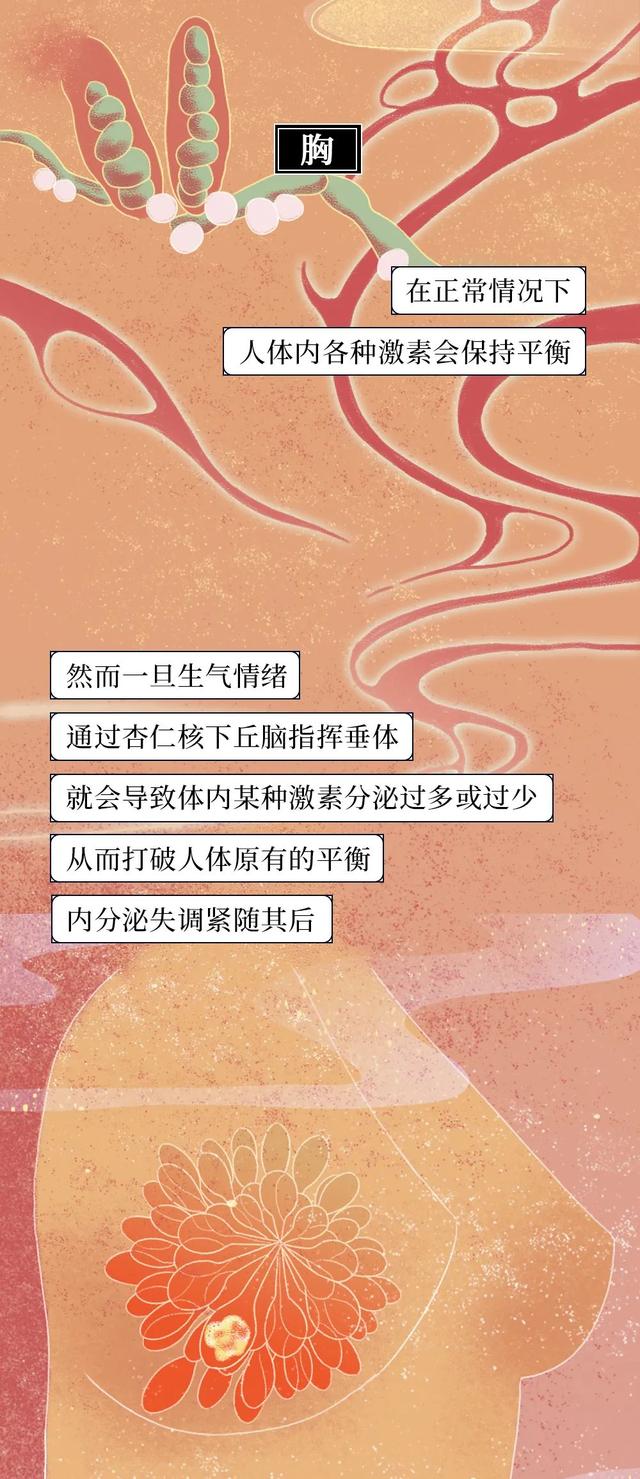 Why to cause girlfriend life, have scientific result eventually