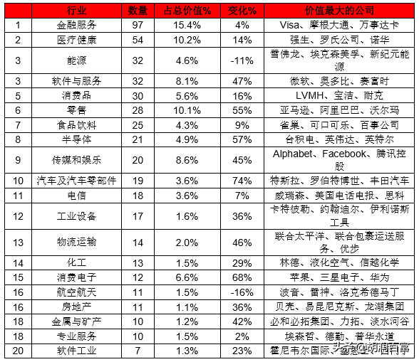 《华祥苑·华茶·2020胡润世界500强》重磅发布