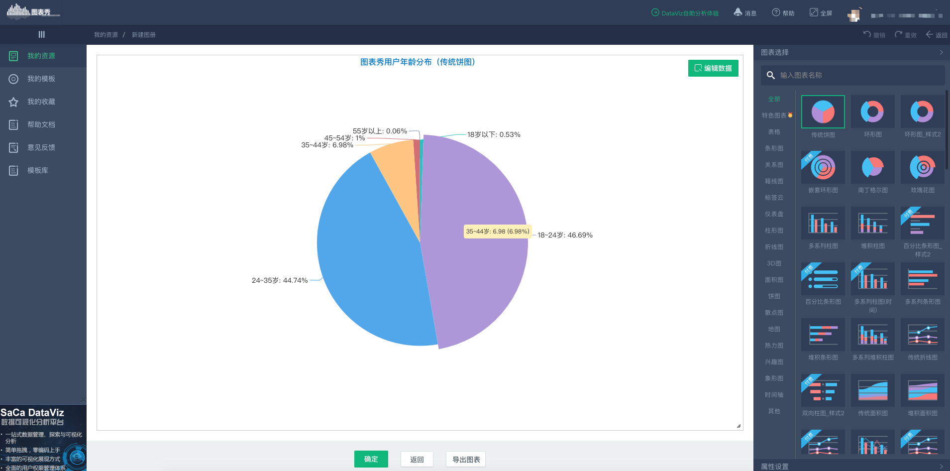 如何用ppt做出惊艳的可视化图表？教你3个妙招