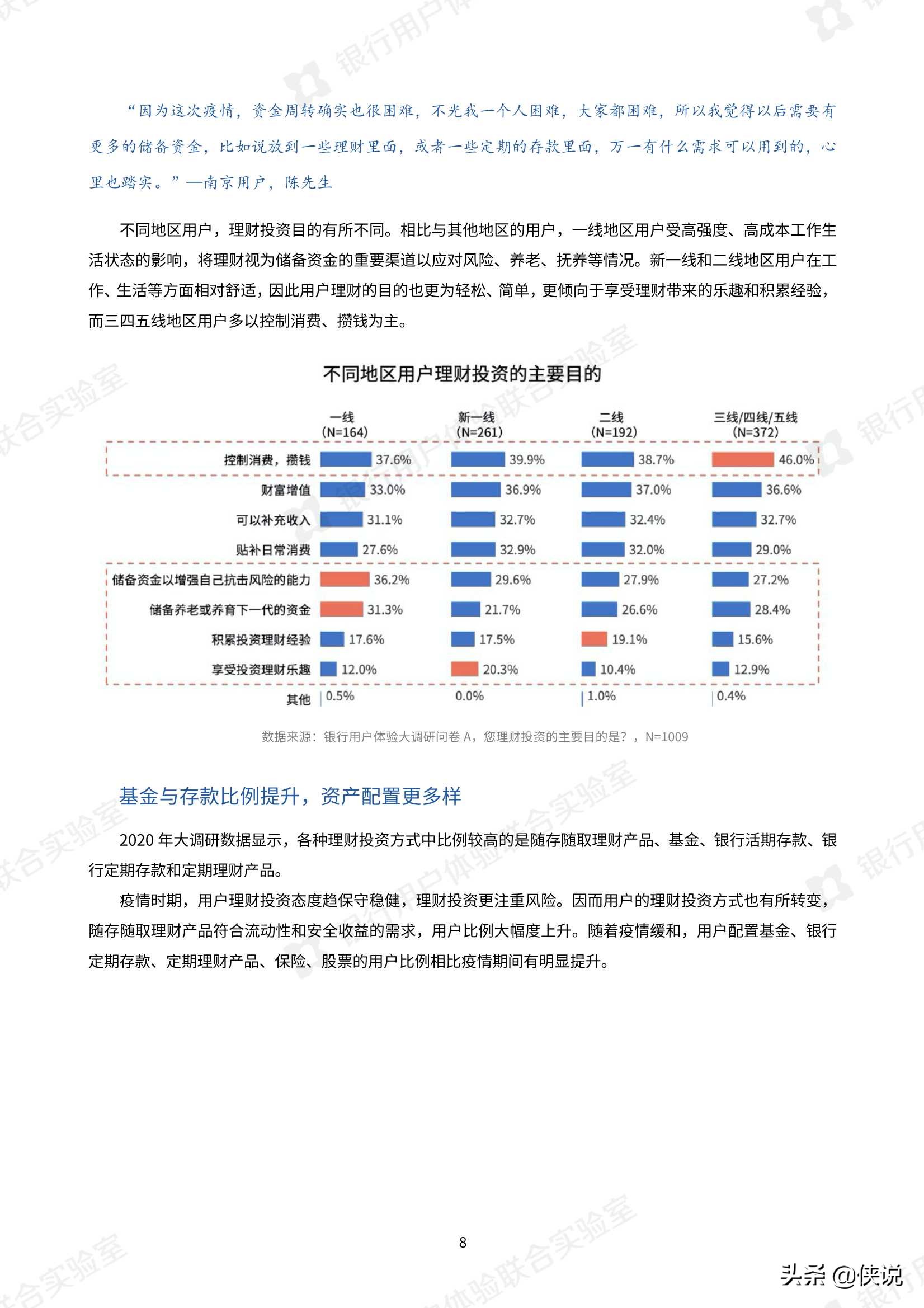 微众银行：2020银行业用户体验大调研报告