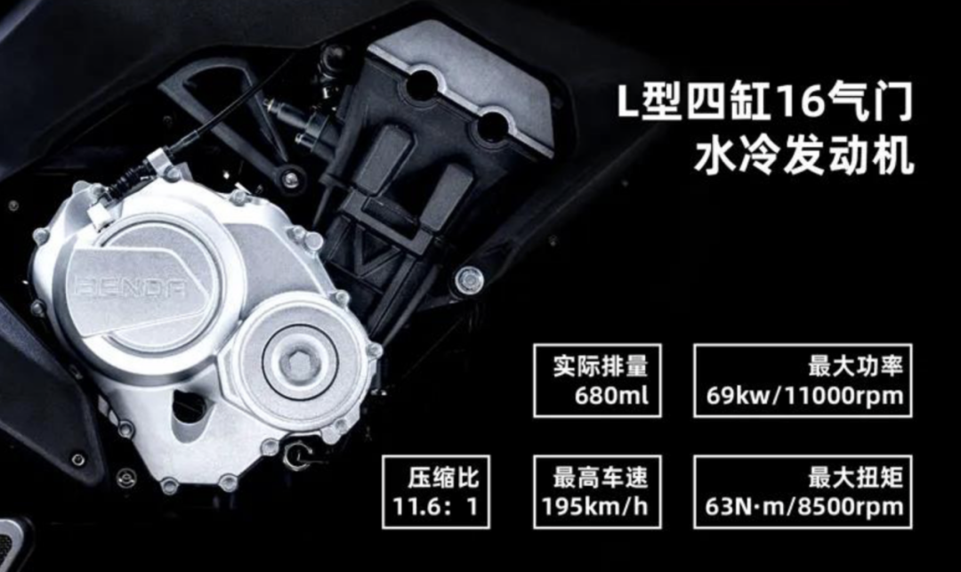 奔达4缸摩托车为啥火？除了不到4万元，得归功于自主研发