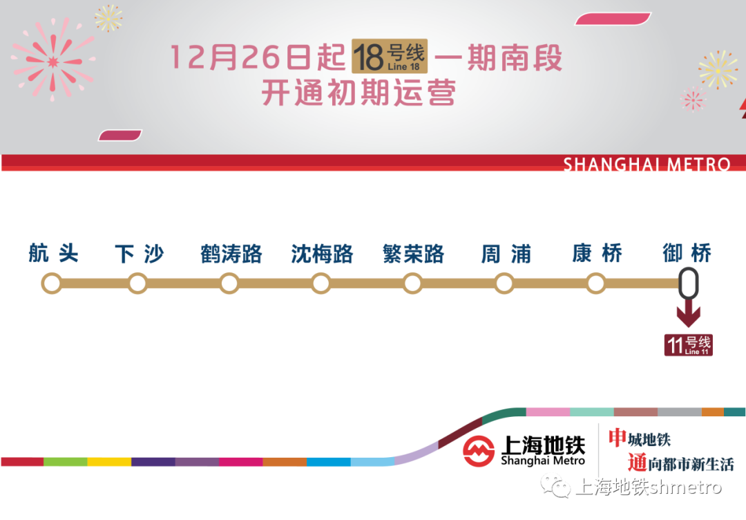 上海10号线二期、18号线一期南段12月26日开通初期运营