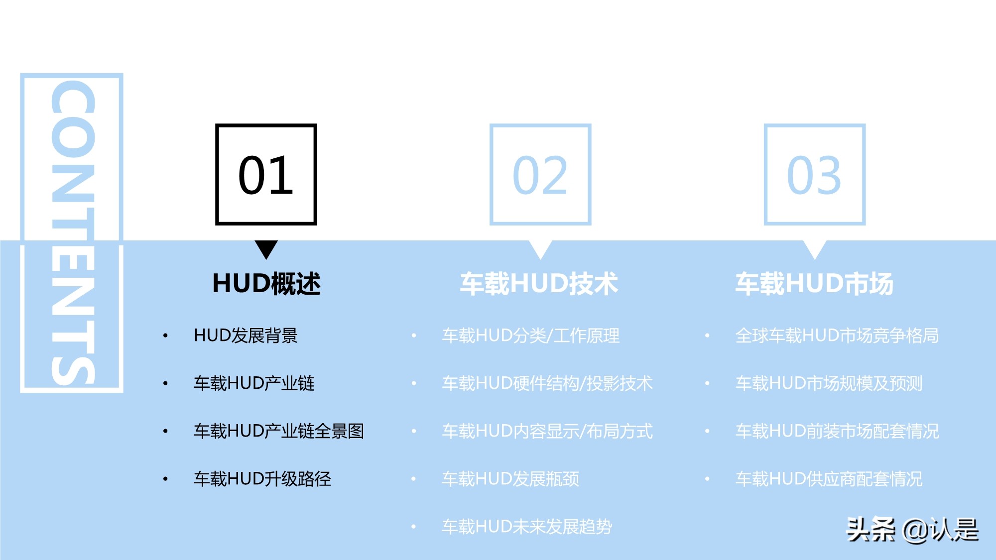 汽车抬头显示（HUD）产业发展深度研究报告