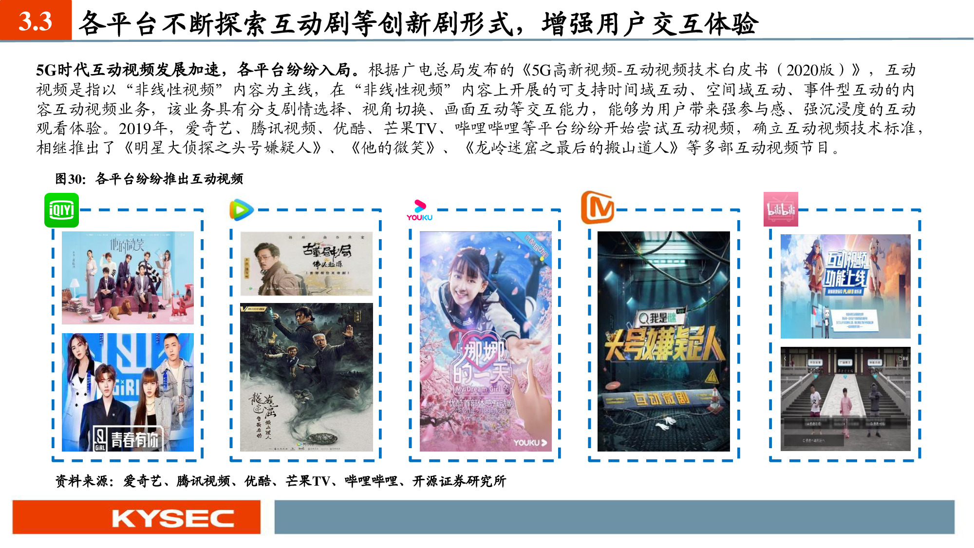 互聯網傳媒行業深度報告：六大視頻平臺深度對比