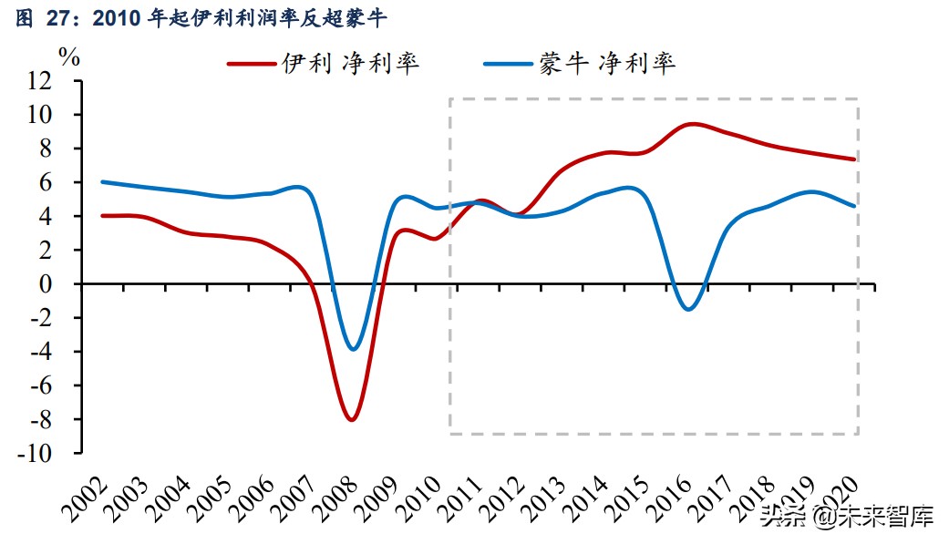 股市前瞻：未来十年A股“长牛”的突破口在哪里？