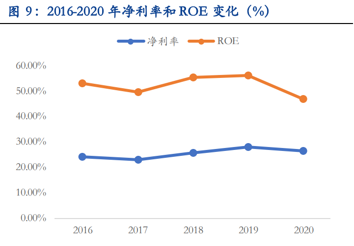 申昊科技专题报告：电力智能巡检龙头，全方位布局海陆空隧