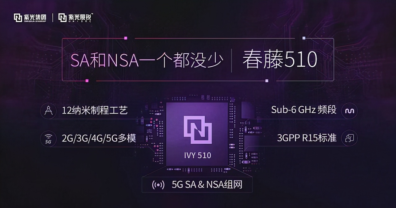 高通骁龙898全球首发机型确认!小米12开始测试5G毫米波:超大带宽