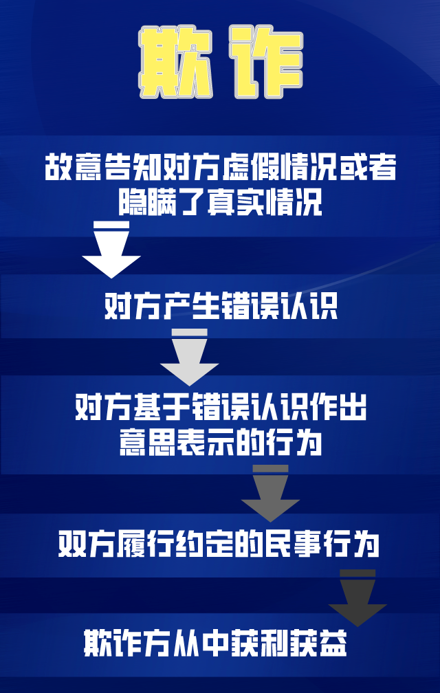 「摩天Law」第39期 借钱不还也可能构成犯罪吗？