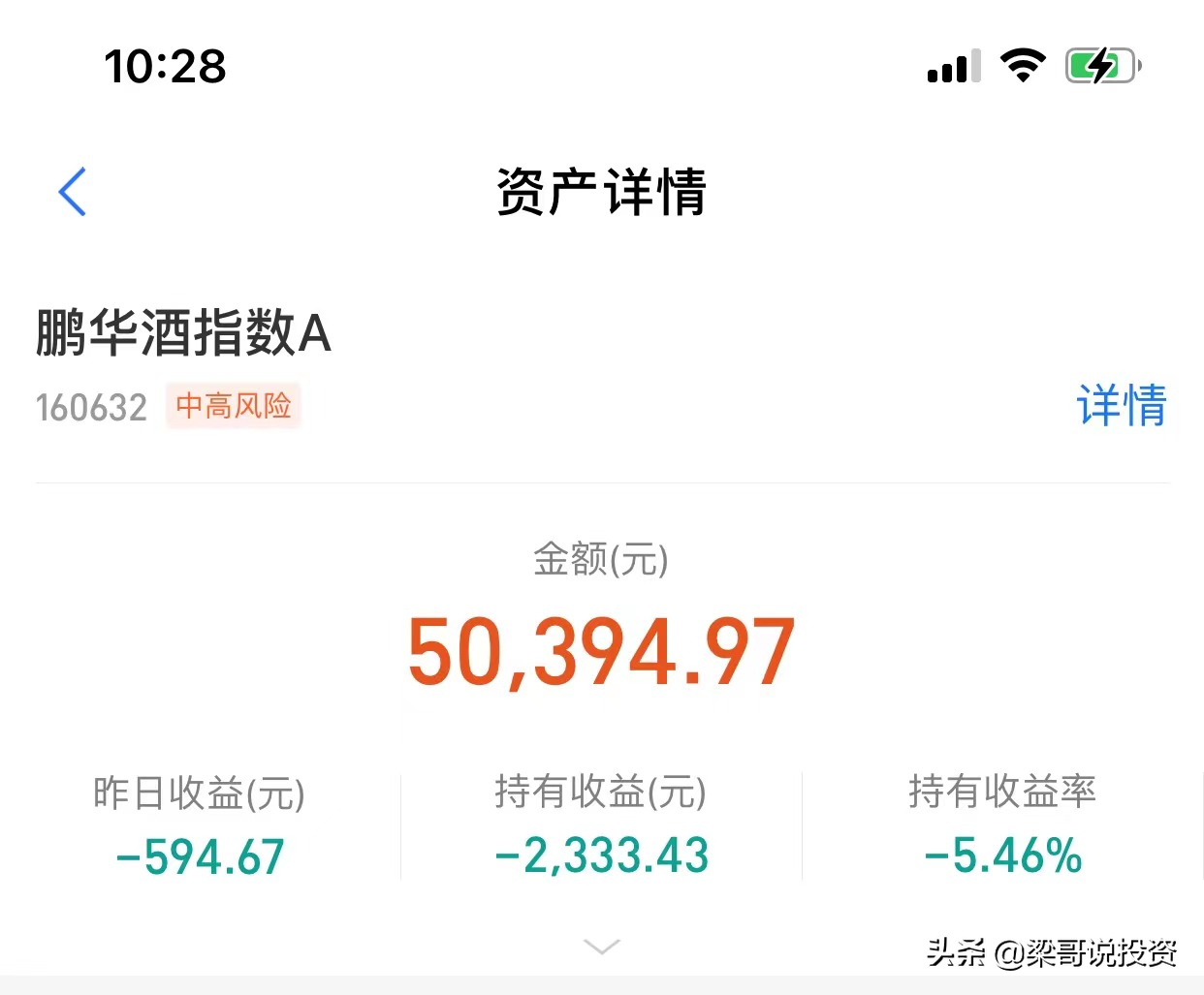 8.5号：新能源，半导体，医疗，白酒的板块操作思路