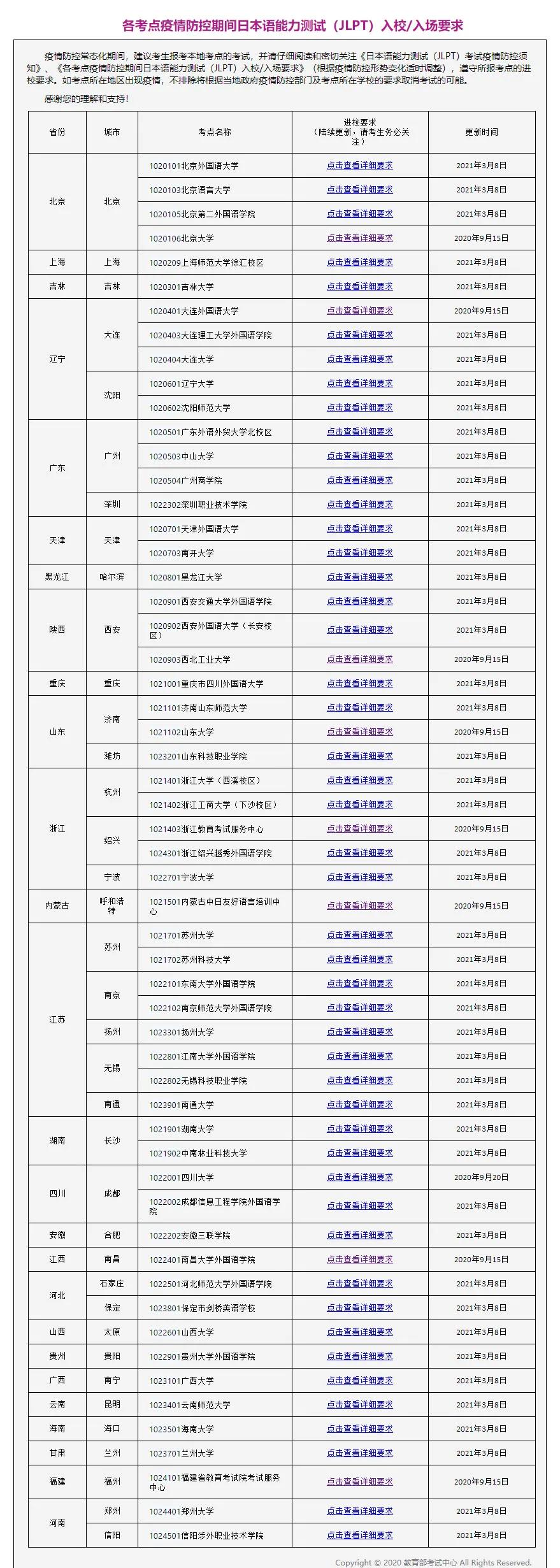 想参加日语能力考要怎么报名？请查收这份抢座攻略