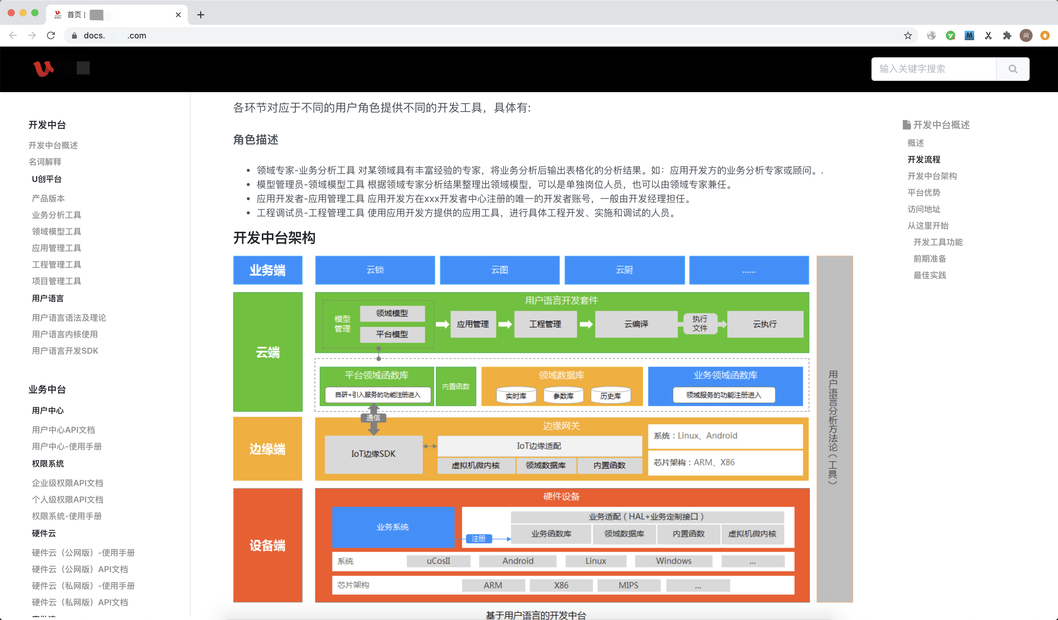 产品需求文档