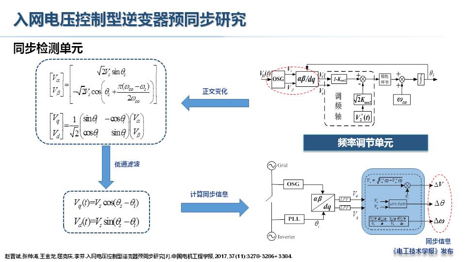 上海电力大学赵晋斌教授：泛电力电子化系统的问题与思考