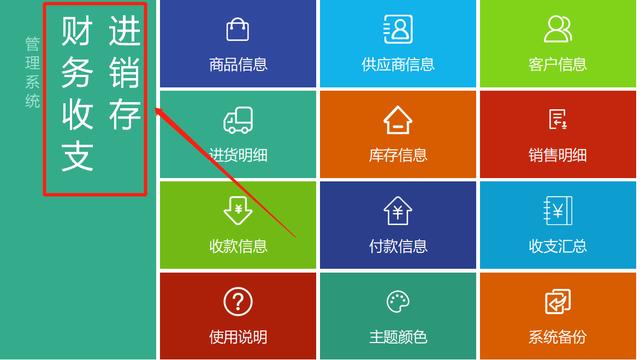 财务总监看到老王媳妇：有150个财务系统，直言