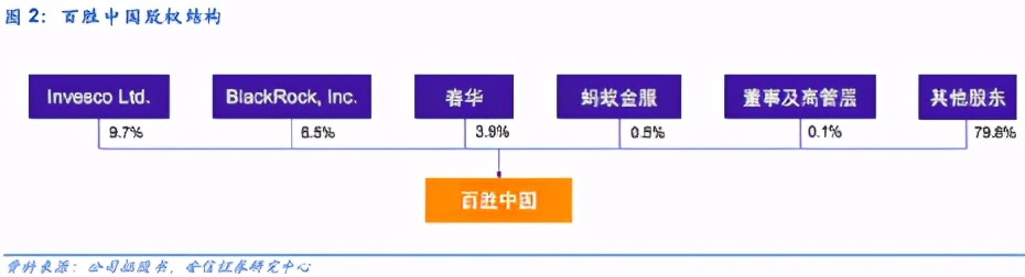 “伪装”成德克士的肯德基，要把麦当劳逼疯了