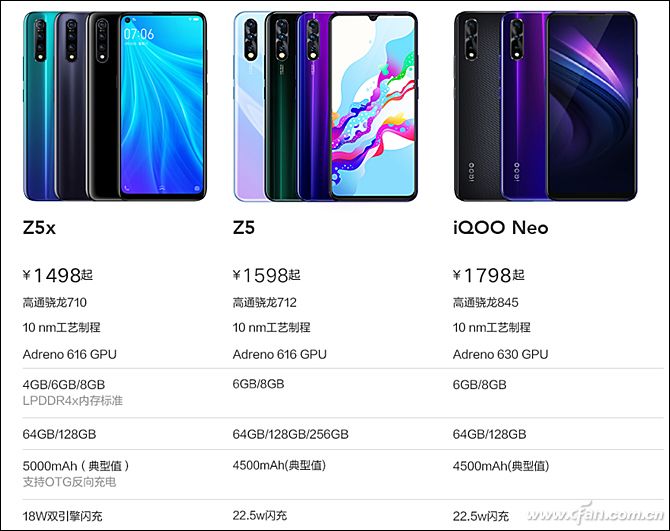 1598元起的全面实力派！vivo Z5评测体验