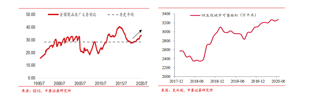 吴雅楠博士：货币超发时代除了黄金，还有什么资产保值与增值？