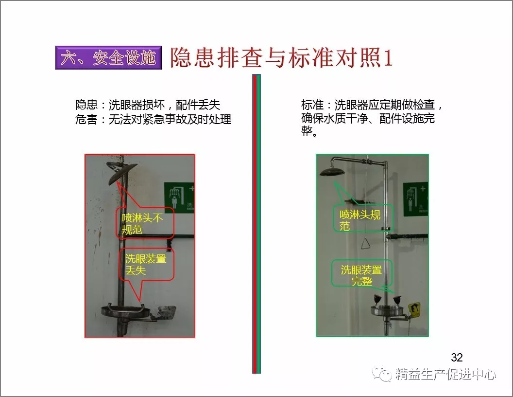 「精益学堂」设备隐患排查手册