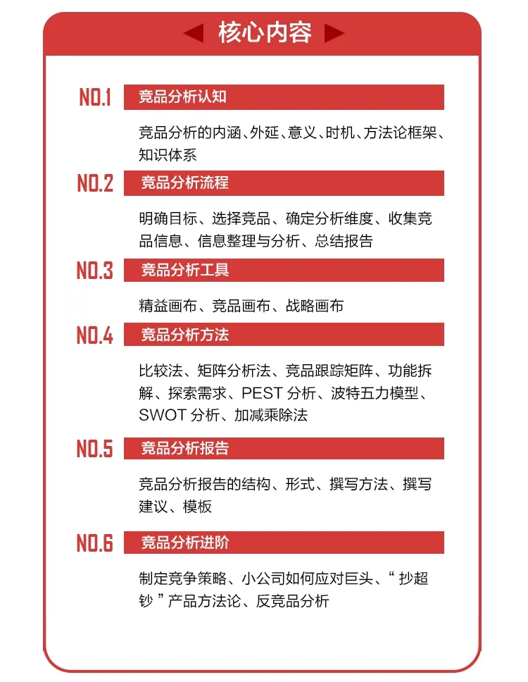 好产品的竞品分析方法论