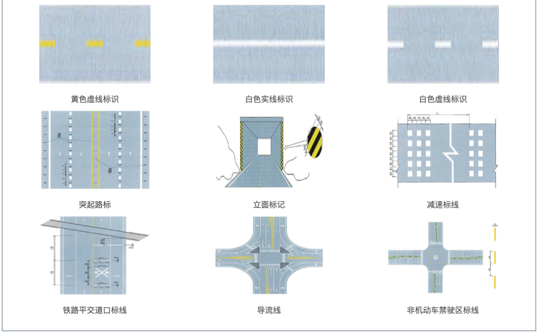 2020年，新路标“标志”大全