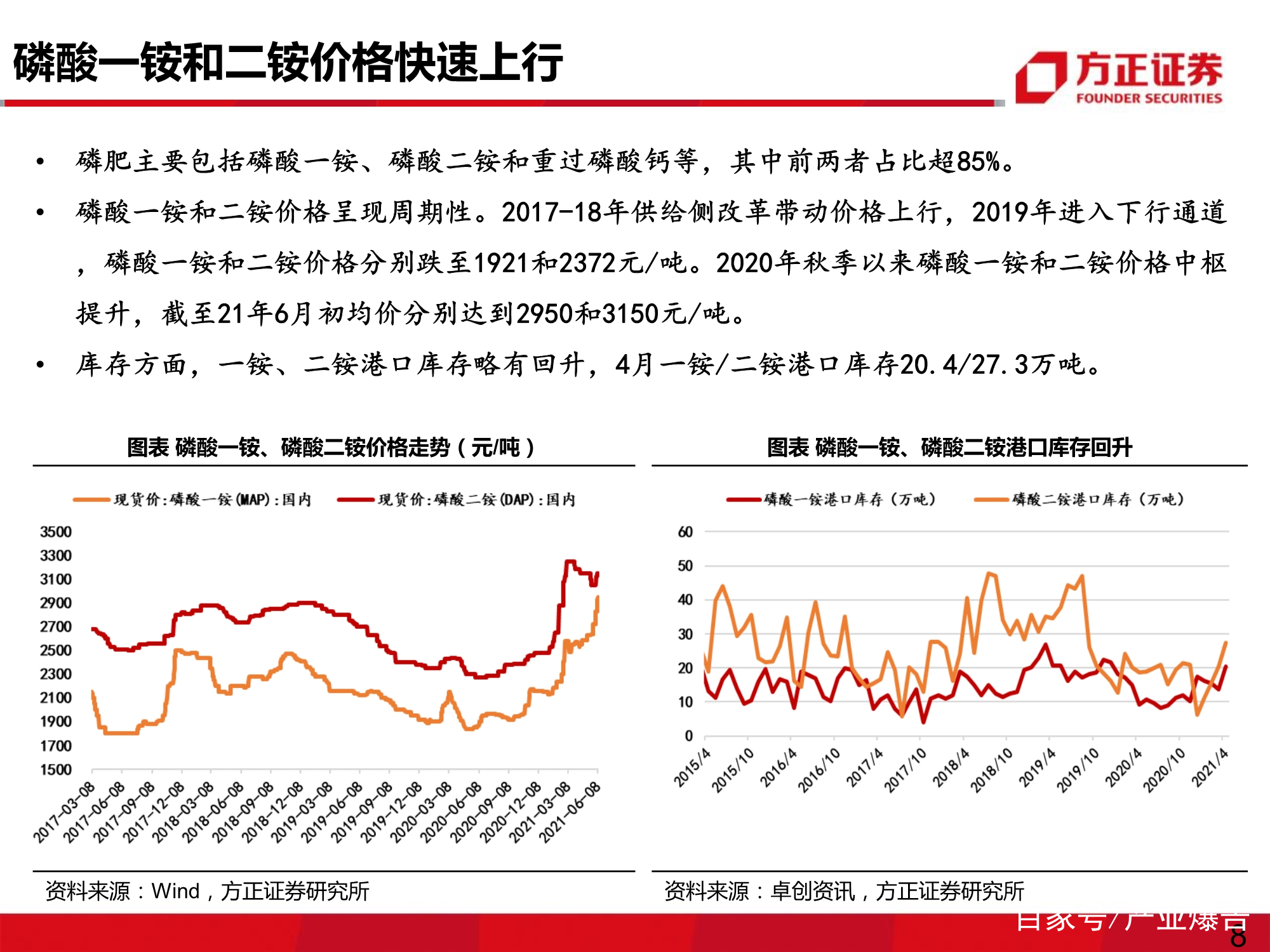 肥料行业专题研究报告：复合肥有望迎来销量、价差双复苏