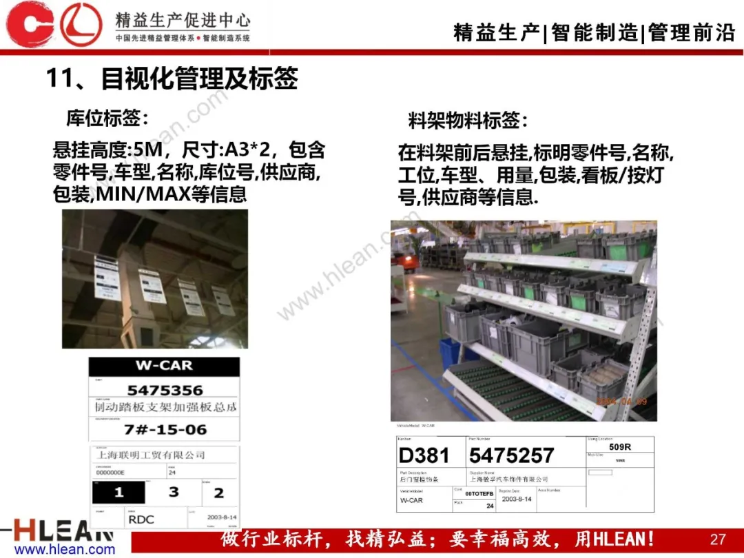 「精益学堂」汽车制造企业物流规划内容和方法