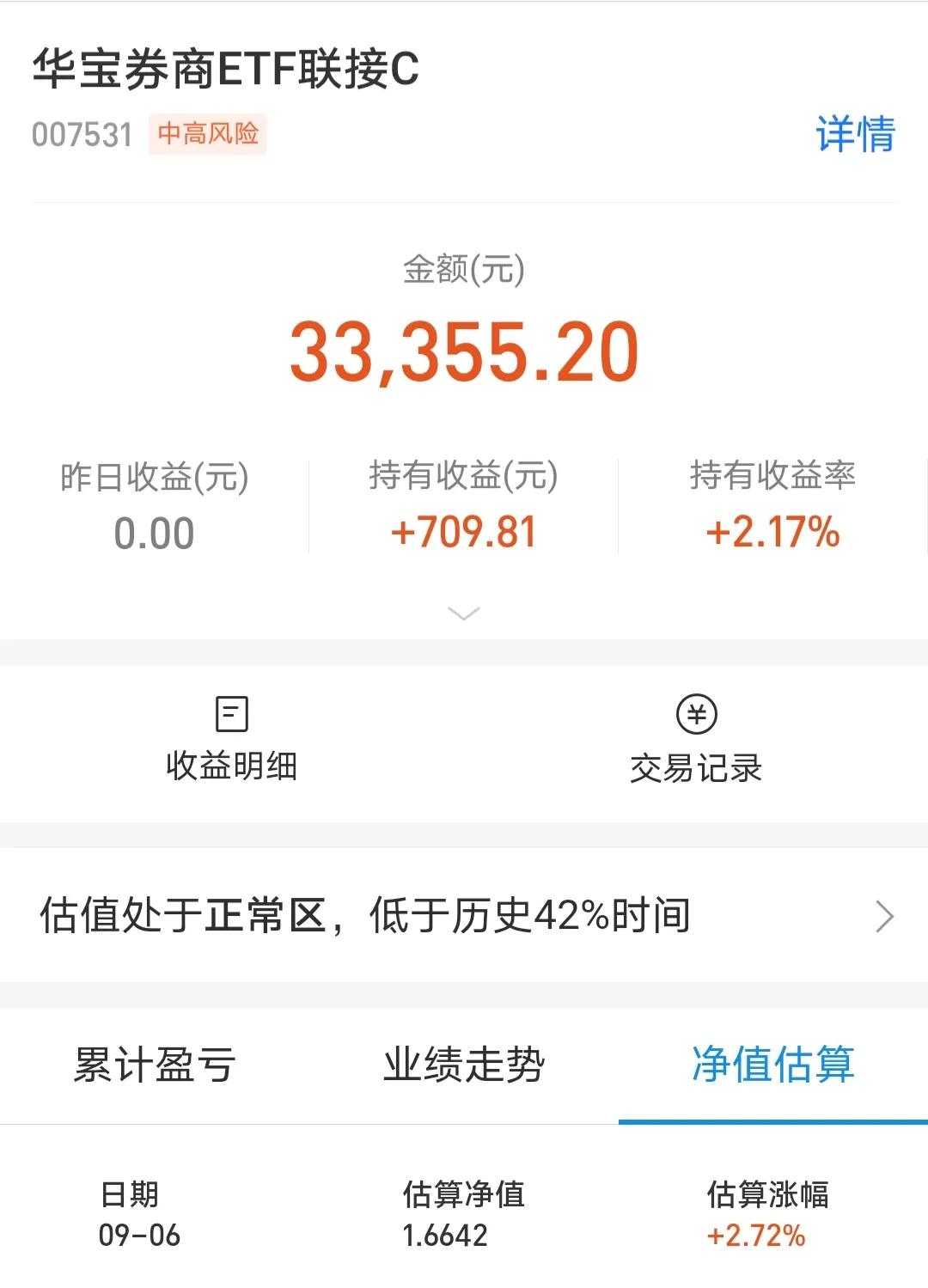 9/6|医药大涨超6%，白酒半导体回暖，接下来怎么操作