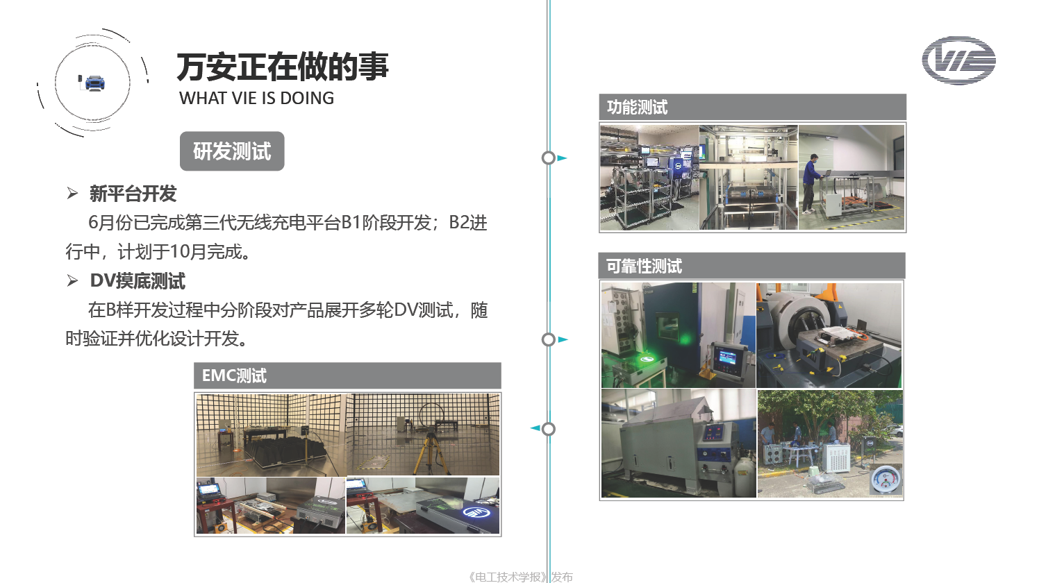 上海万暨公司总经理杨国勋：电动汽车无线充电量产亟需解决的问题