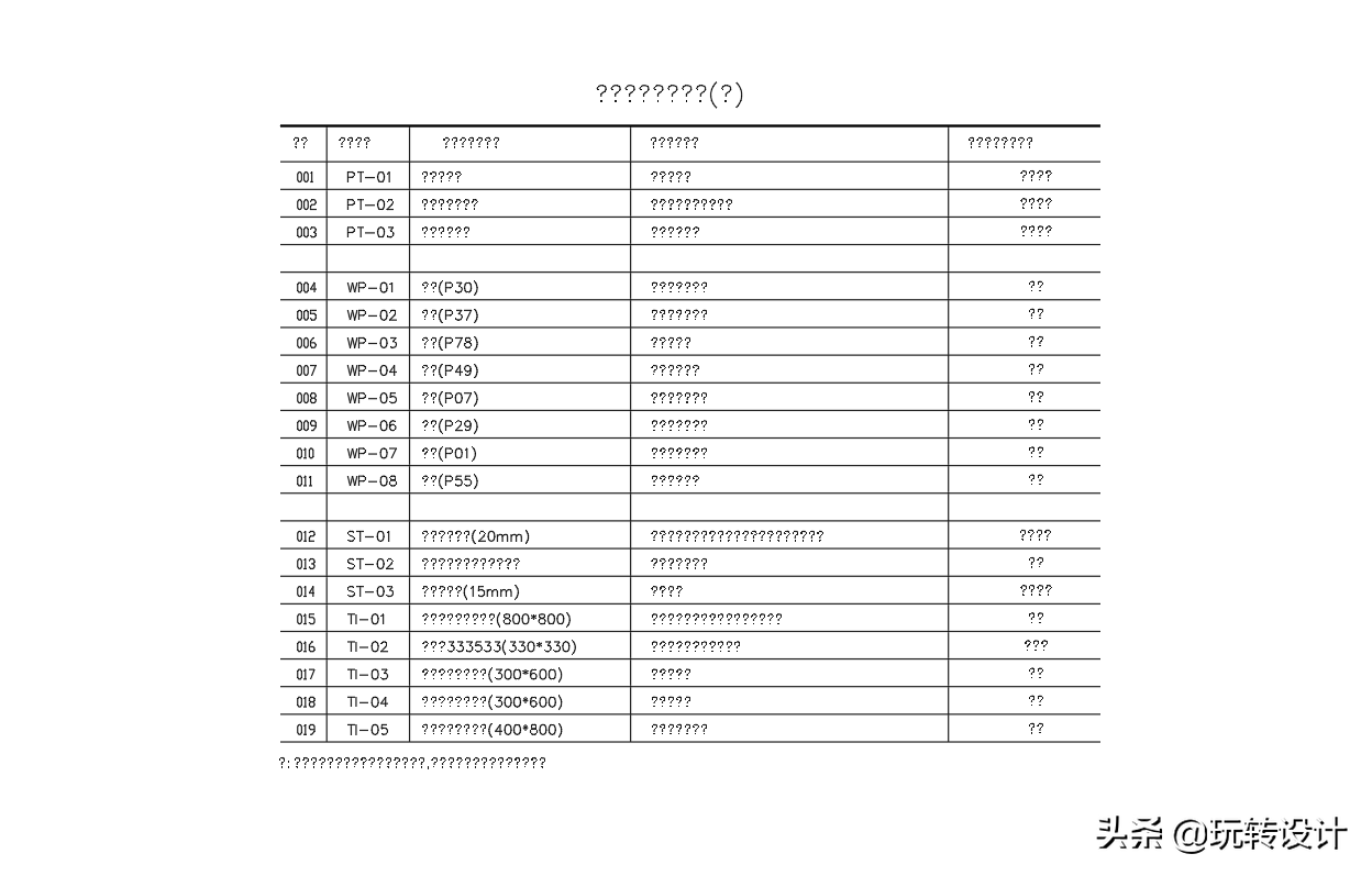 CAD字体显示问号的解决办法说明