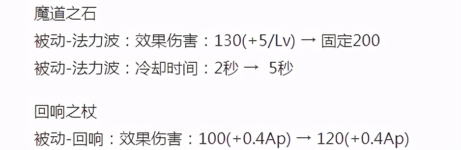 王者荣耀8.24更新：新模式开测，7位英雄调整，刘邦改版/反甲削弱