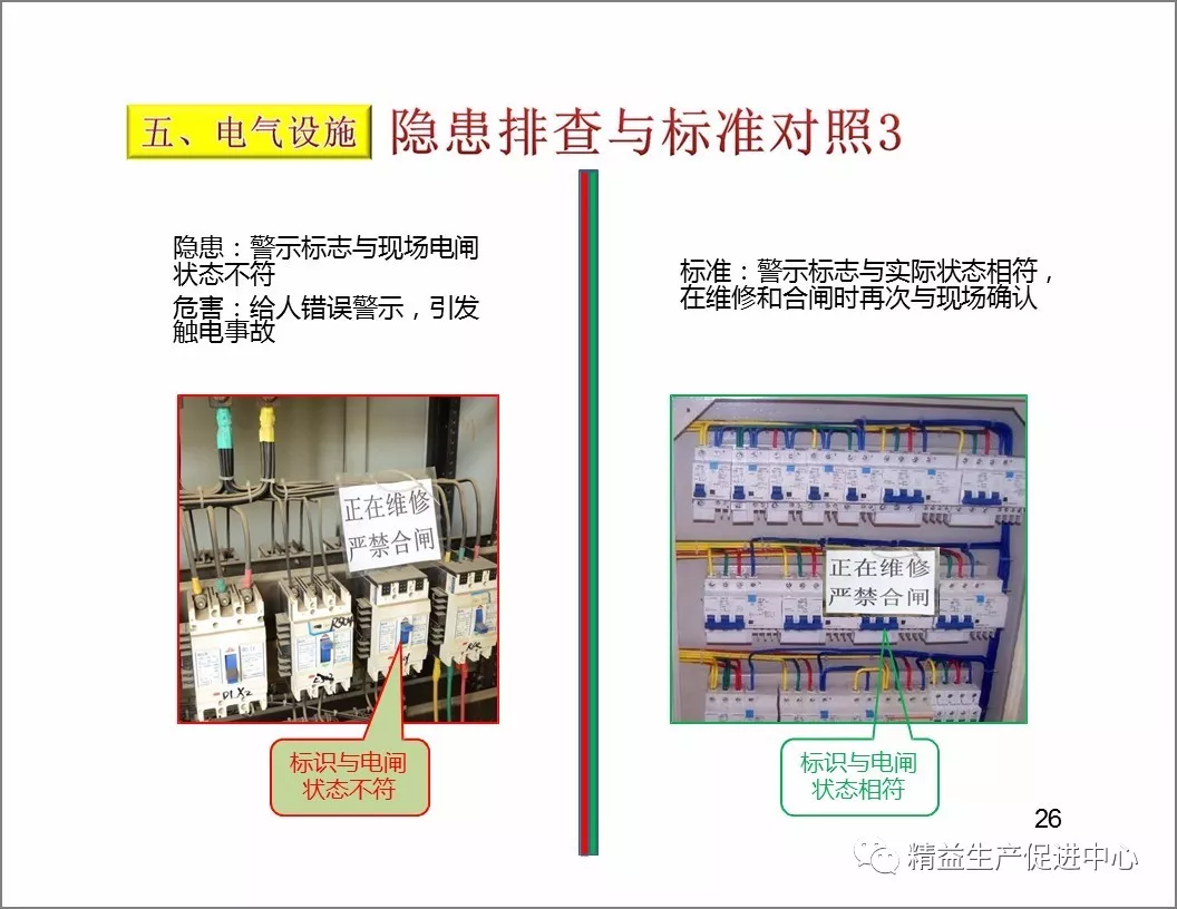 「精益学堂」设备隐患排查手册