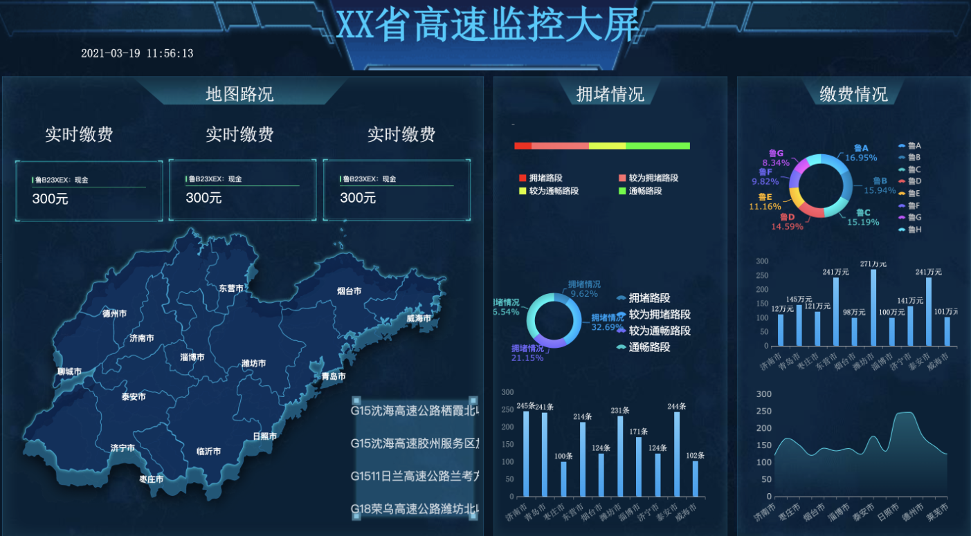 10个行业20张可视化大屏，保证不用敲一个代码，模板都给你