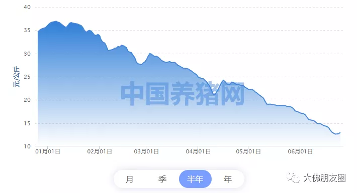 什么才是真正暴利的行业? 第3张 什么才是真正暴利的行业? 第3张