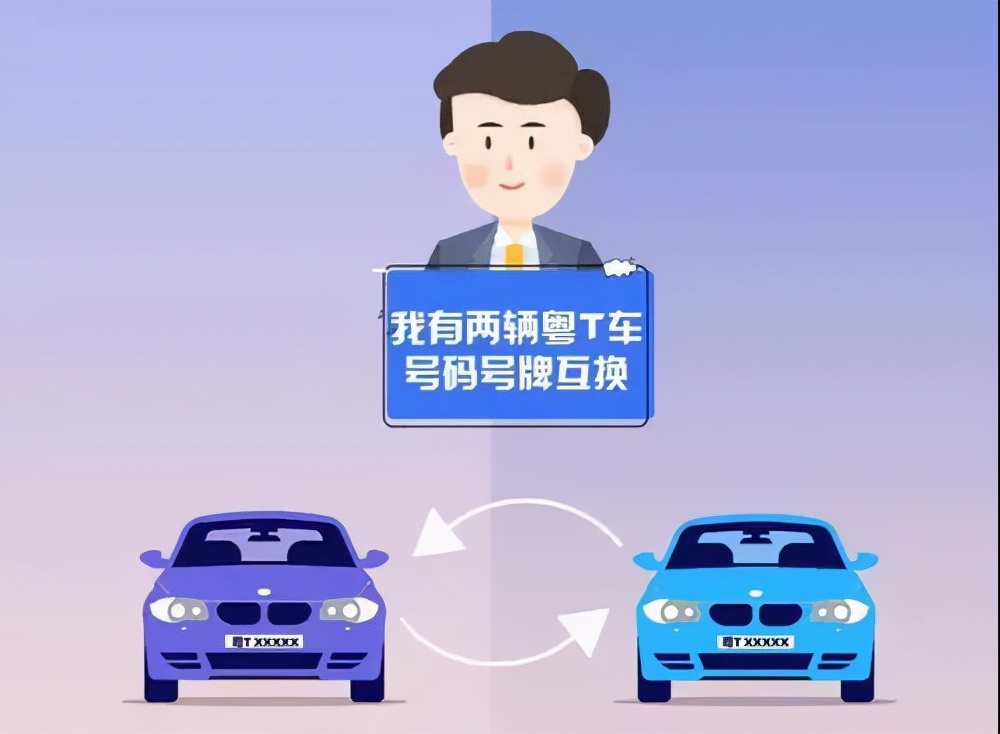 車牌號可以換著用？你得先符合這些條件