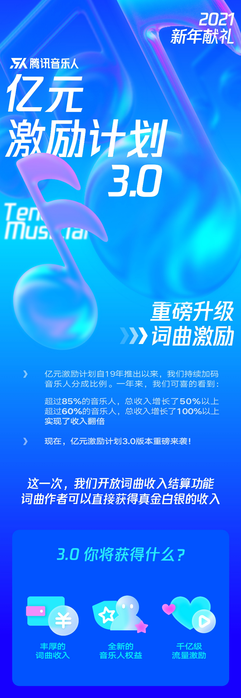 词曲作者的 互联网致富指南 新闻中心 道略网