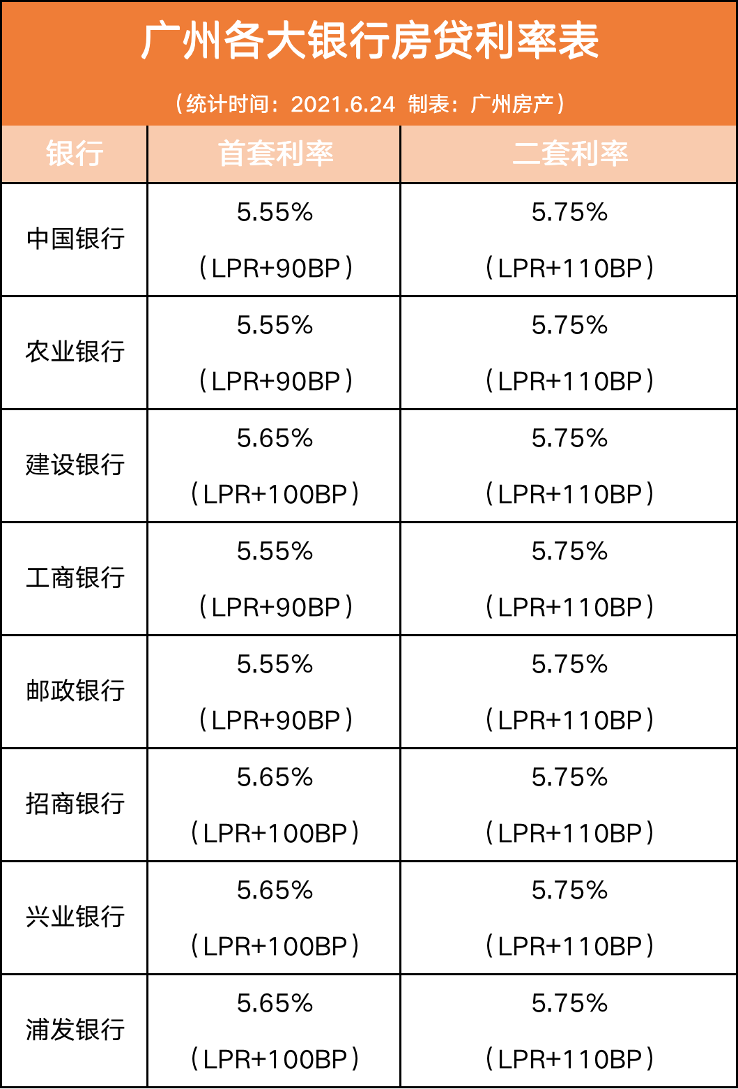 太子幸福广场：柬埔寨房产投资置业热潮来袭，金边公寓不容错过