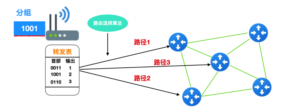 沈阳宽带