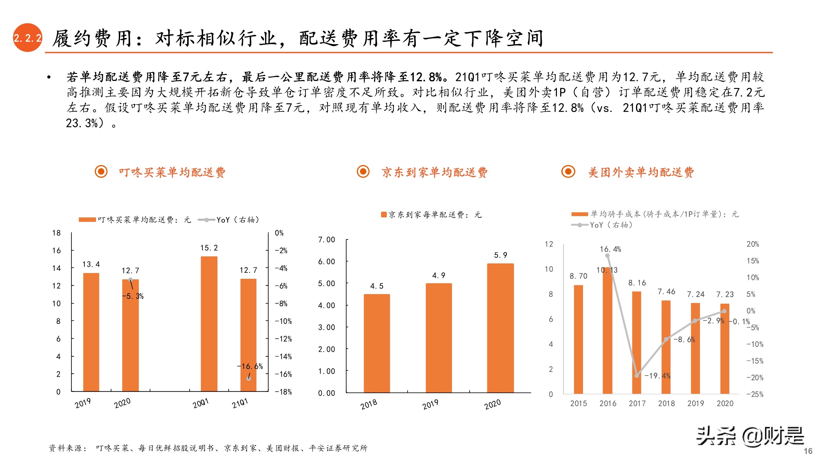 新业态专题报告：从叮咚买菜和每日优鲜看前置仓电商的未来