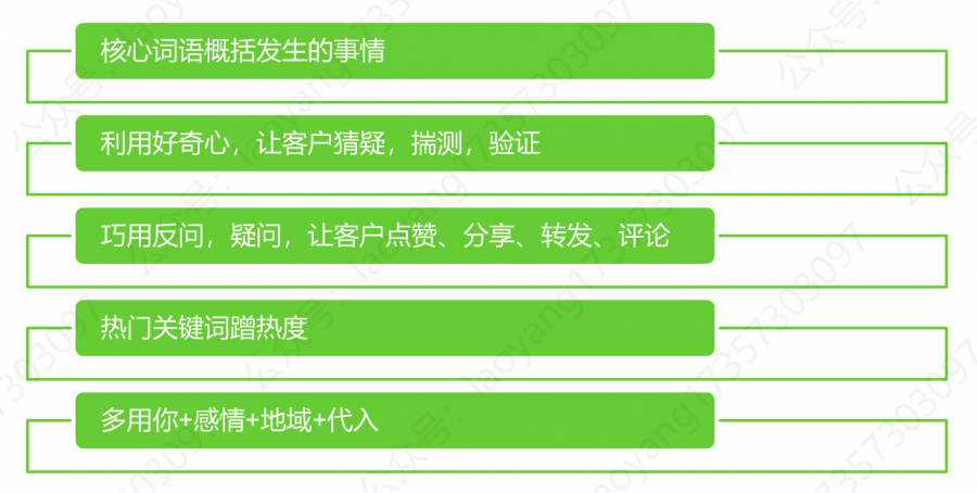 抖音的基础、运营技巧及变现（上篇）