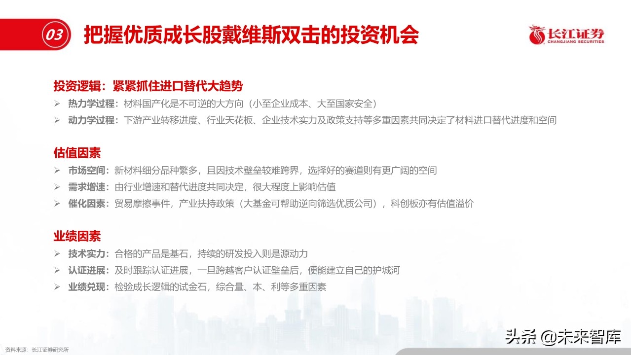 化工行业深度报告：盈利模式、发展趋势和投资框架