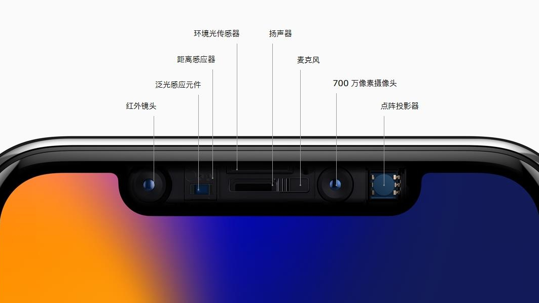 iPhone13没有屏下指纹，但苹果已有长远的计划，库克深谋远虑？