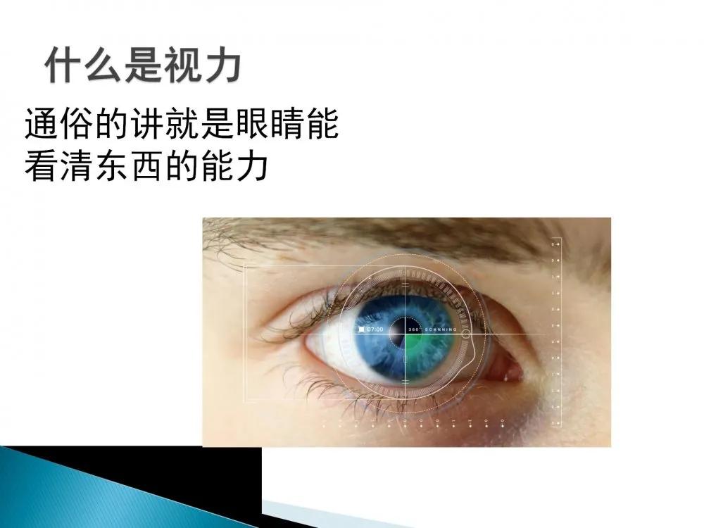 健康科普大赛获奖作品展示⑤|老年人常见眼部不适