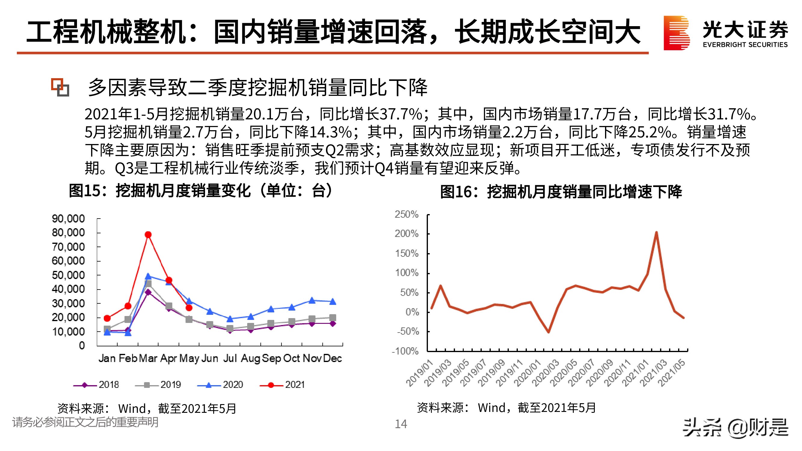机械行业研究与投资策略：聚焦优质赛道，寻找双击机会