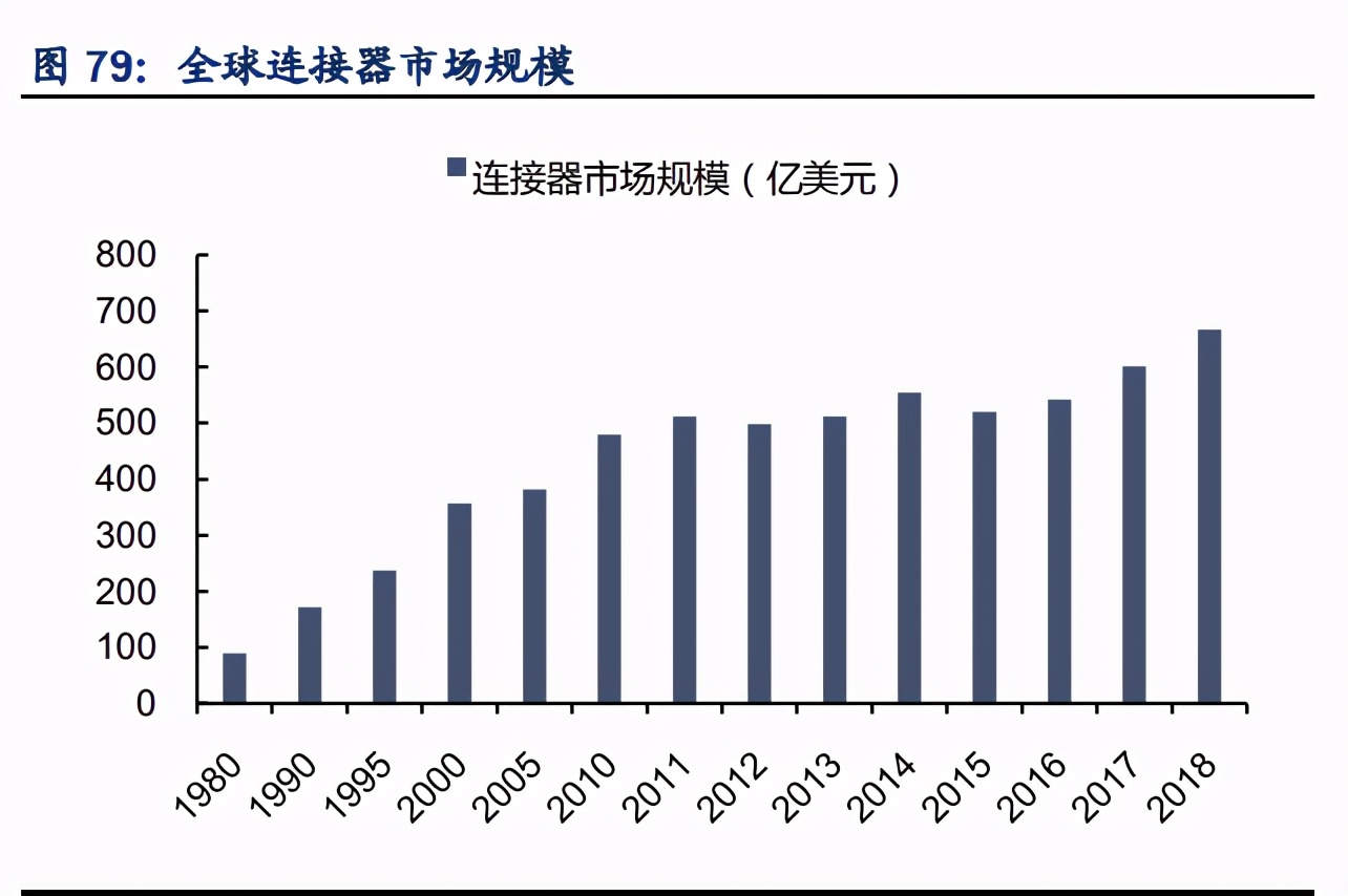 信维通信深度解析：一站式深度布局，泛射频广泛延伸