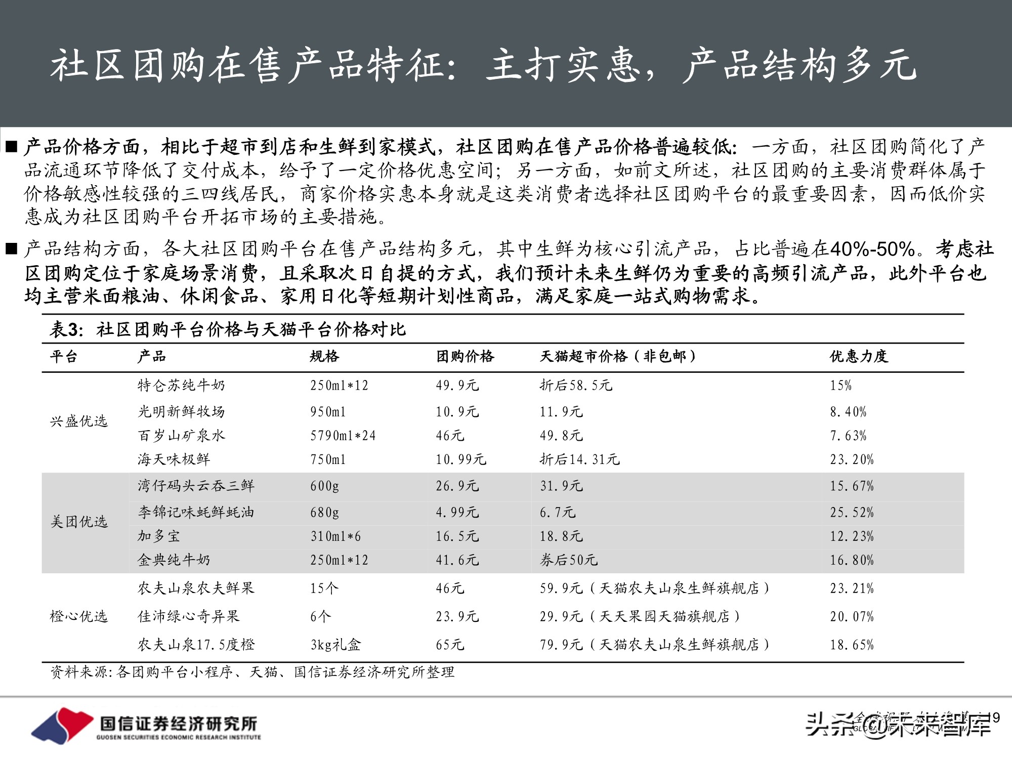 社区团购专题报告：围绕消费者运营，紧抓供应链胜负手