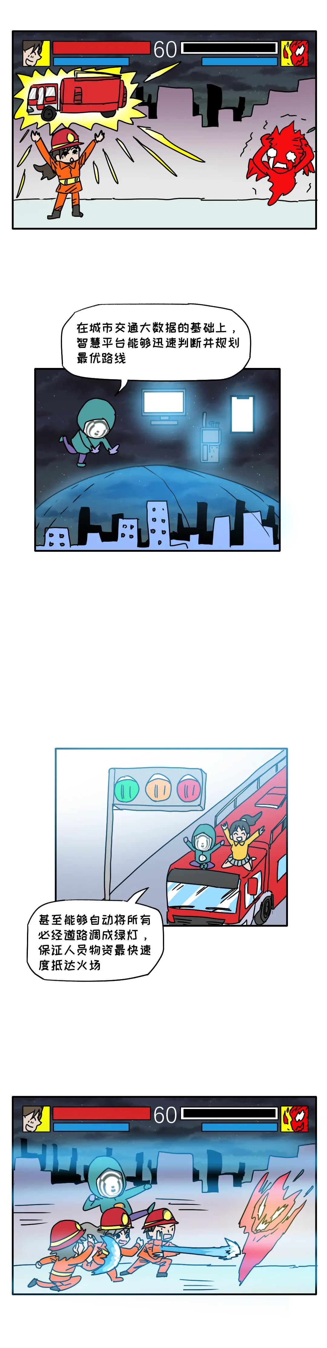 你好，消防员