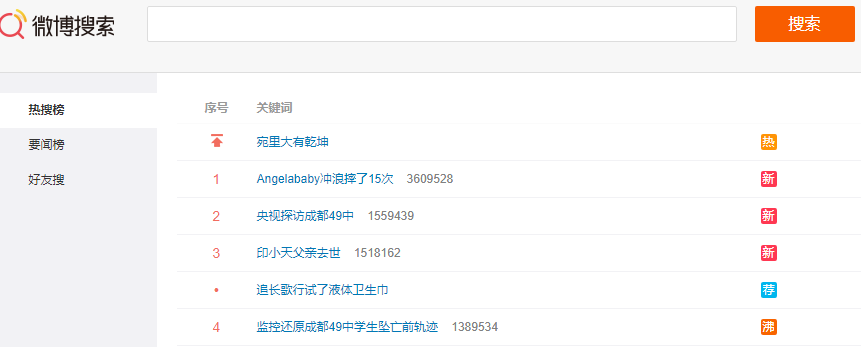 成都49中的侦查没有问题，但这次“阴谋论”真不能怨网友