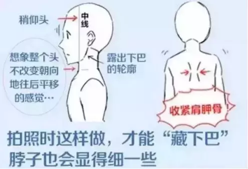 《登记照防丑指南 | 看到证件照中的自己,感觉再也不会被爱了。》