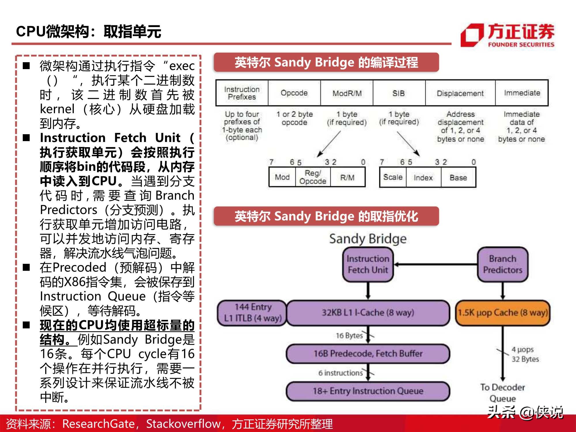 110页CPU研究框架报告（方正证券）