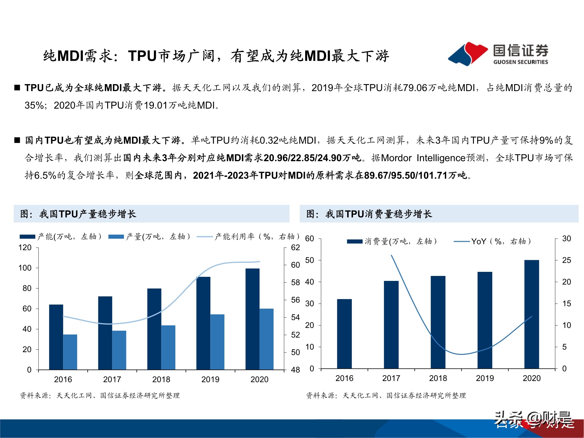 万华化学深度研究报告：万华化学的自主创新发