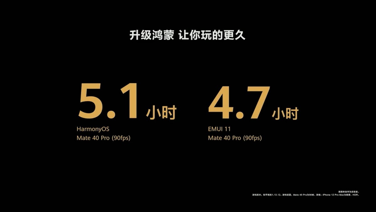 HarmonyOS 2终于来了，这18款机型正式迎来公测